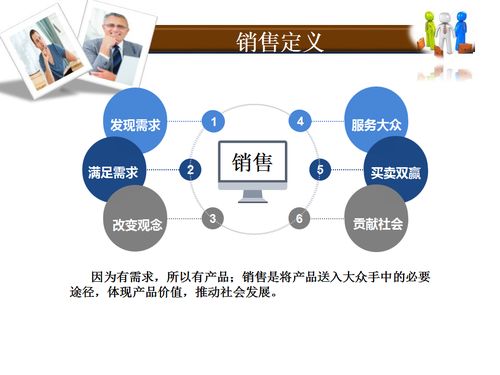 某企業內部銷售入職培訓 從新手到專業銷售的關鍵步驟與管理策略