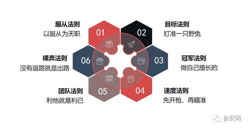 高效會(huì)議服務(wù) 企業(yè)管理者的必修課與實(shí)戰(zhàn)指南